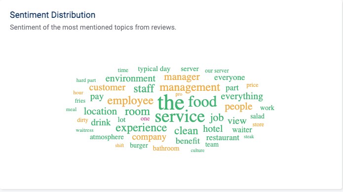 sentiment_distribution.jpg